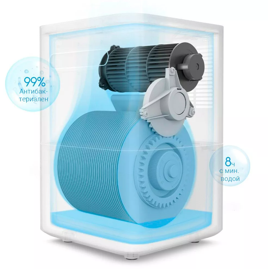 Smartmi evaporative humidifier 2 white. Ксиоми айр Humidifier 4l. Xiaomi Smartmi Air Humidifier. УВЛАЖНИТЕЛЬ%20 ВОЗДУХА%20 XIAOMI%20SMARTMI. Xiaomi Humidifier 2.