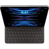 Клавиатура Smart Keyboard Folio для iPad Pro 11", русская раскладка
