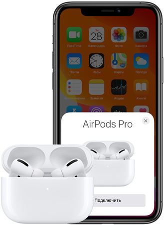Наушники беспроводные Apple AirPods Pro, изображение 5