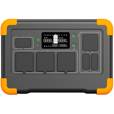 Портативная электростанция 1800W (1024Wh), изображение 2