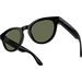 Смарт-очки Ray-Ban Meta Headliner Shiny Black Frame/Green Lenses (RW4009 601/9A 50-23), изображение 6