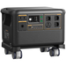 Портативная электростанция 7200W (5120Wh), изображение 3