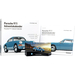 Адвент-календарь Franzis Porsche 911 1:43, изображение 3